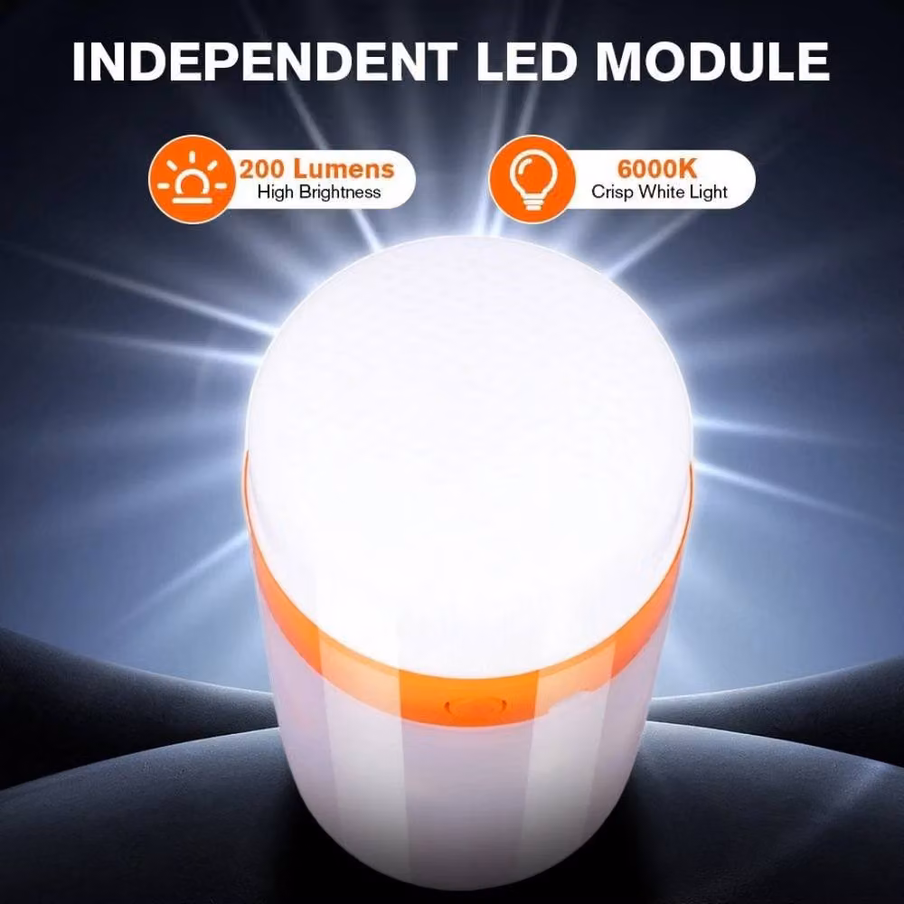 Kelvenix USB Rechargeable Portable LED Camping Lantern in White – 3