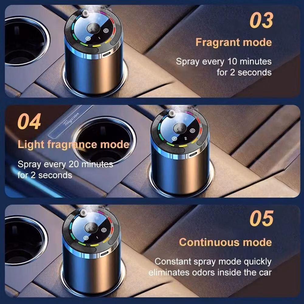KORVIXA Car Diffuser Air Freshener with 5 Modes in Black – 5