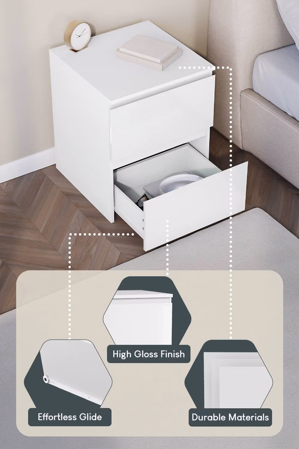 HD Designs Glinton High Gloss 2 Drawer Bedside Chest in White – 3