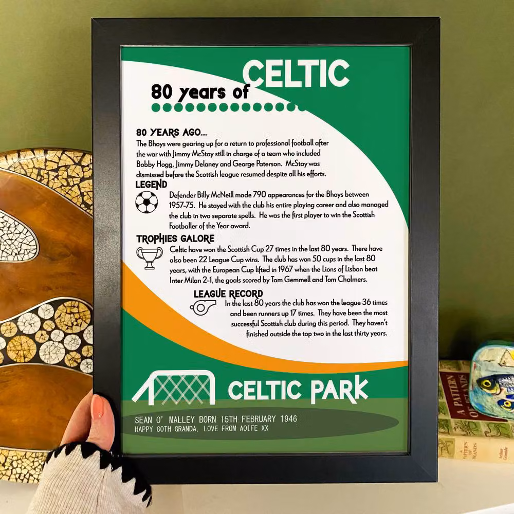 Afewhometruths Personalised 80th Birthday Framed Print for Football Fans in Black and Multicolour – 2