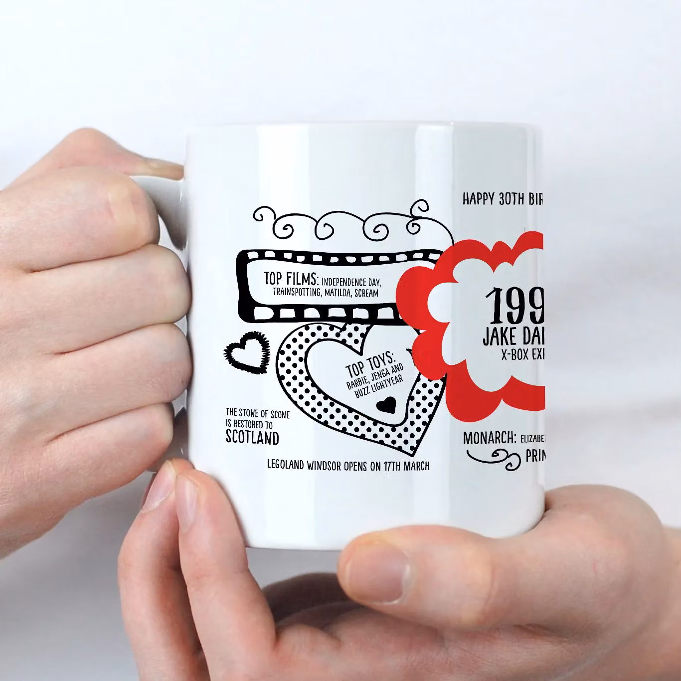 Afewhometruths Personalised 30th Birthday Mug, Key Moments from 1996, Red and White – 3