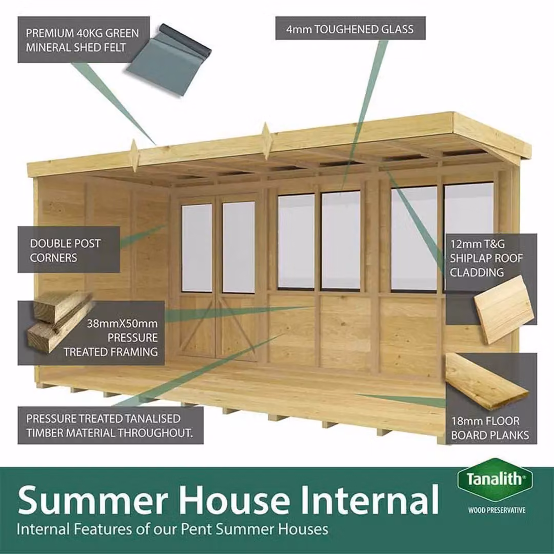 Buttercup Farm Pent Summer House in Brown Wood, L214 x W302 x H201 cm – 4