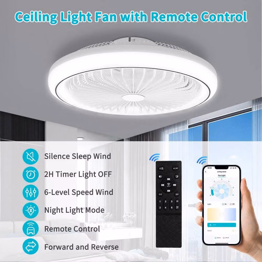 Kelvenix Smart Modern LED Ceiling Fan in White with 6 Speeds, Dimmable Lighting and Remote Control – 2