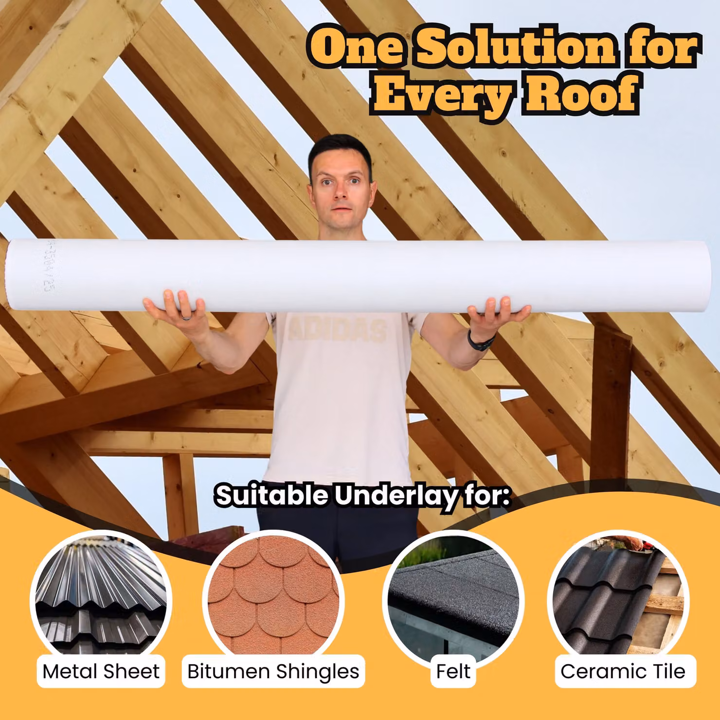 Novecrafto Breathable Membrane Roofing Underlay, 150 GSM, Black, W/D/H: 1.5 x 50 m – 2