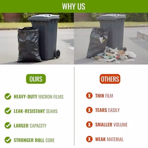 Ecobag Black Heavy-Duty Refuse Sacks, 100 l, 50 Pack – 9