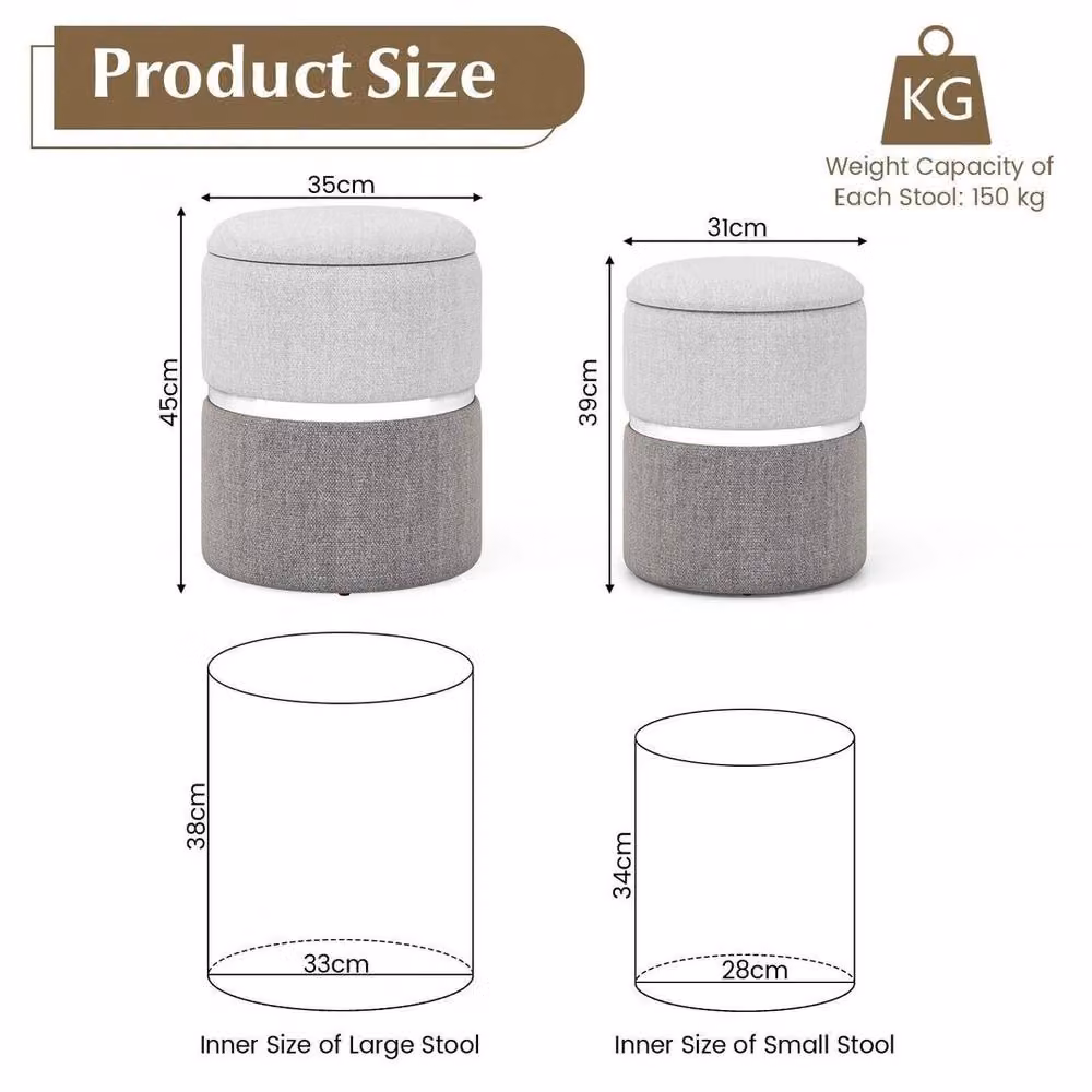 KORVIXA 2-Pack Grey Linen Fabric Upholstered Cylindrical Storage Ottomans – 2