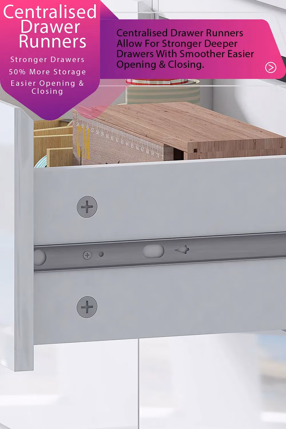 FWStyle Stora 7 Drawer High Gloss White Merchant Chest of Drawers – 3