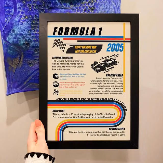 Afewhometruths Personalised 21st Birthday Formula One Framed Paper Poster Print in Multicolour – 1
