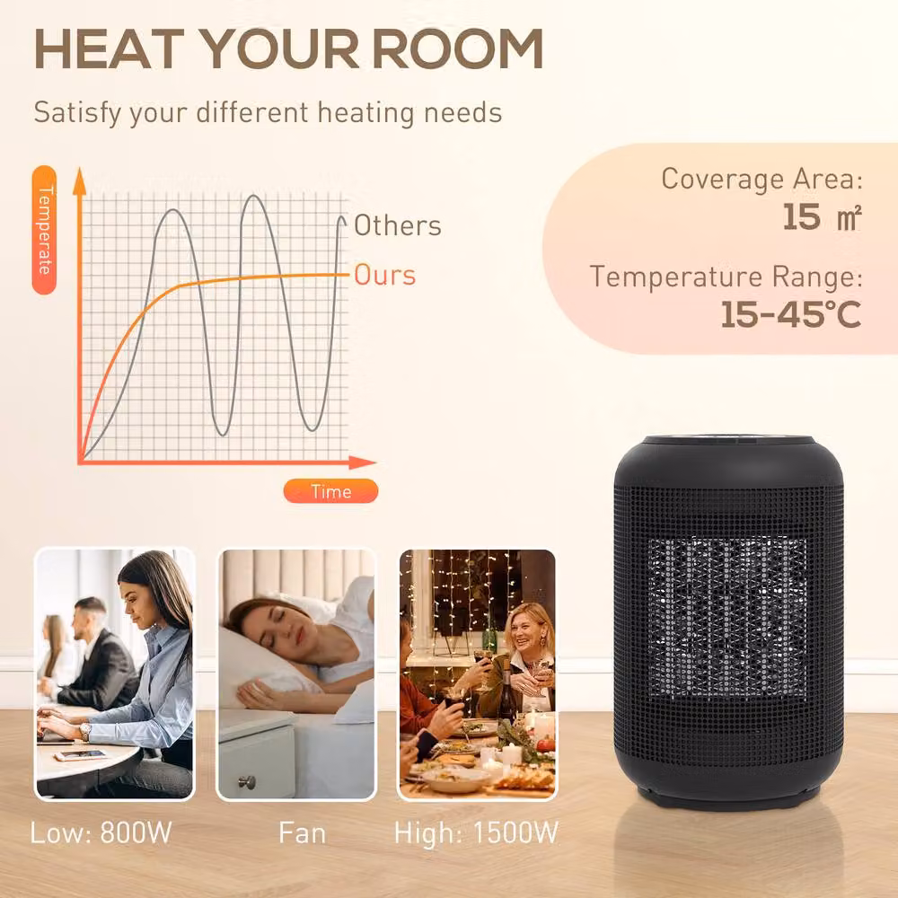 HOMCOM 1500W Ceramic Electric Fan Space Heater with Overheat and Tilt Protection, Black – 5