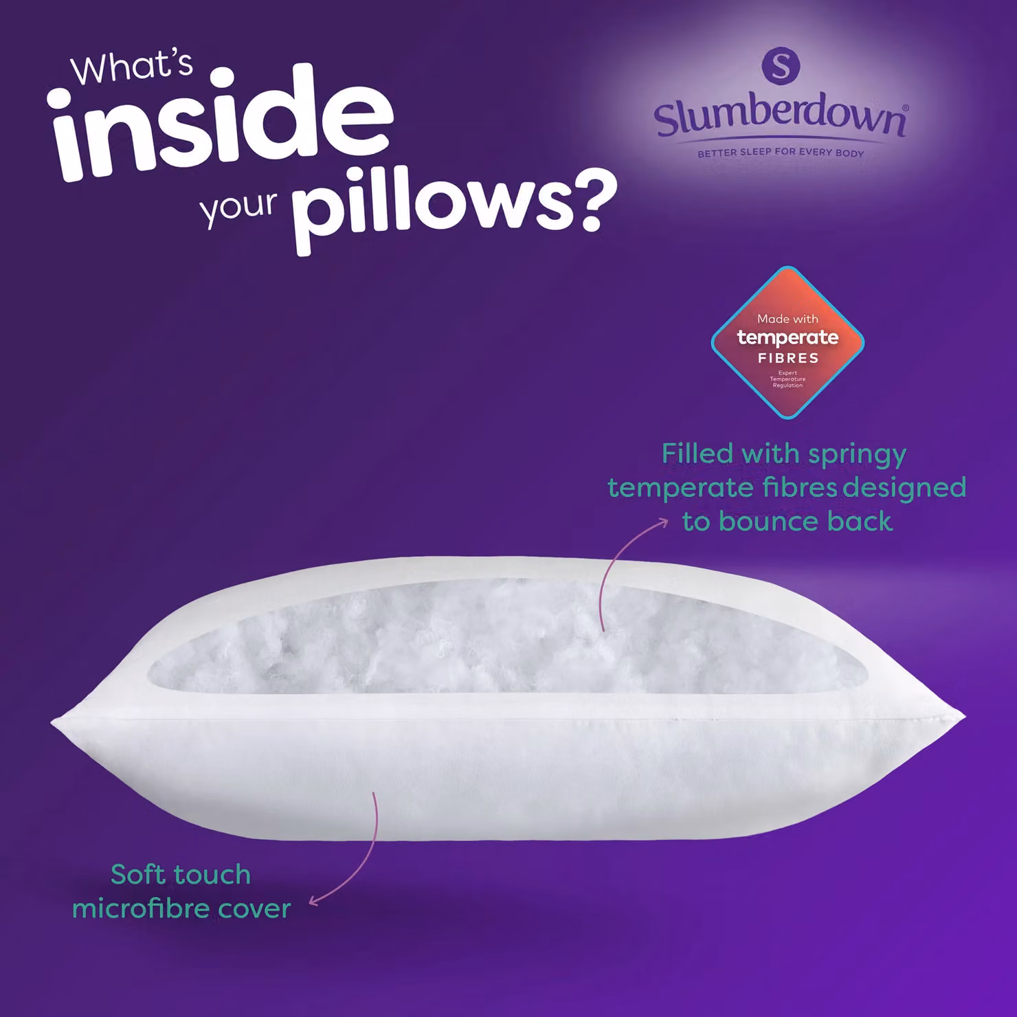 Slumberdown 2 Pack Climate Control Medium Support Hollow Fibre Pillows in White – 3