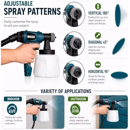 Mylek PRO-Spray 700W Electric Paint Sprayer Gun Kit with Adjustable Spray Pattern and Variable Flow, Green – 4