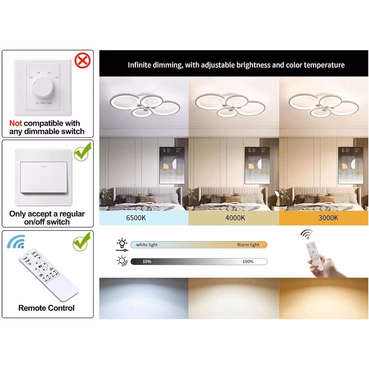 Garwarm Modern Dimmable LED Ceiling Light in White with Acrylic and Metal Ring Design – 2