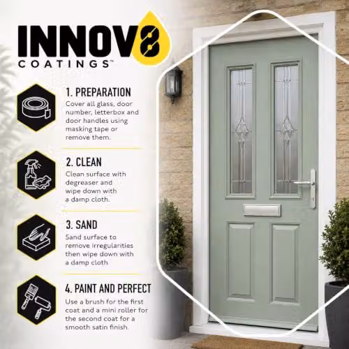Innov8 Coatings Composite Exterior Door Paint in Mountain Grey, Satin Finish, 0.75 l – 4