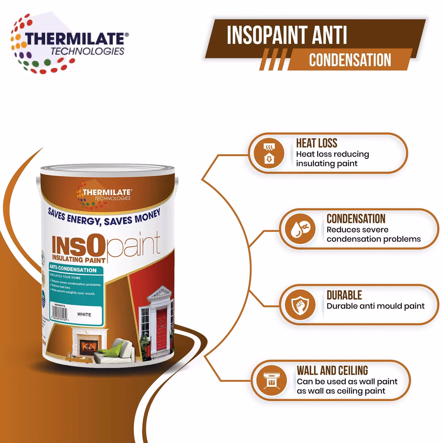Thermilate Technologies Anti Condensation Dispersion Paint, White, 5 l – 4