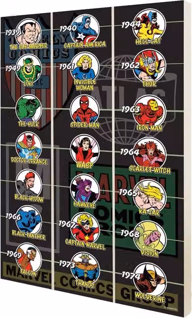 Marvel Timeline Of Ages Fayzal Multicolour Wood Print Wall Art