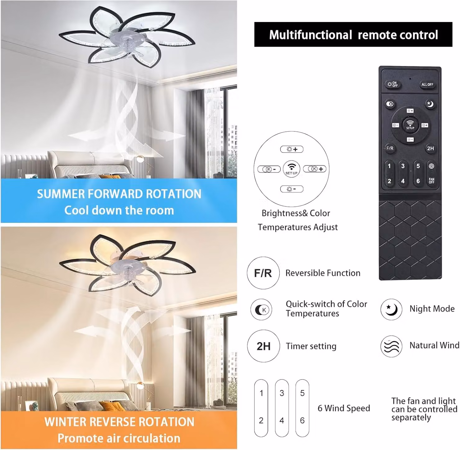 Garwarm Modern Dimmable LED Ceiling Fan with Lamp, Black, Diameter: 78 cm – 4