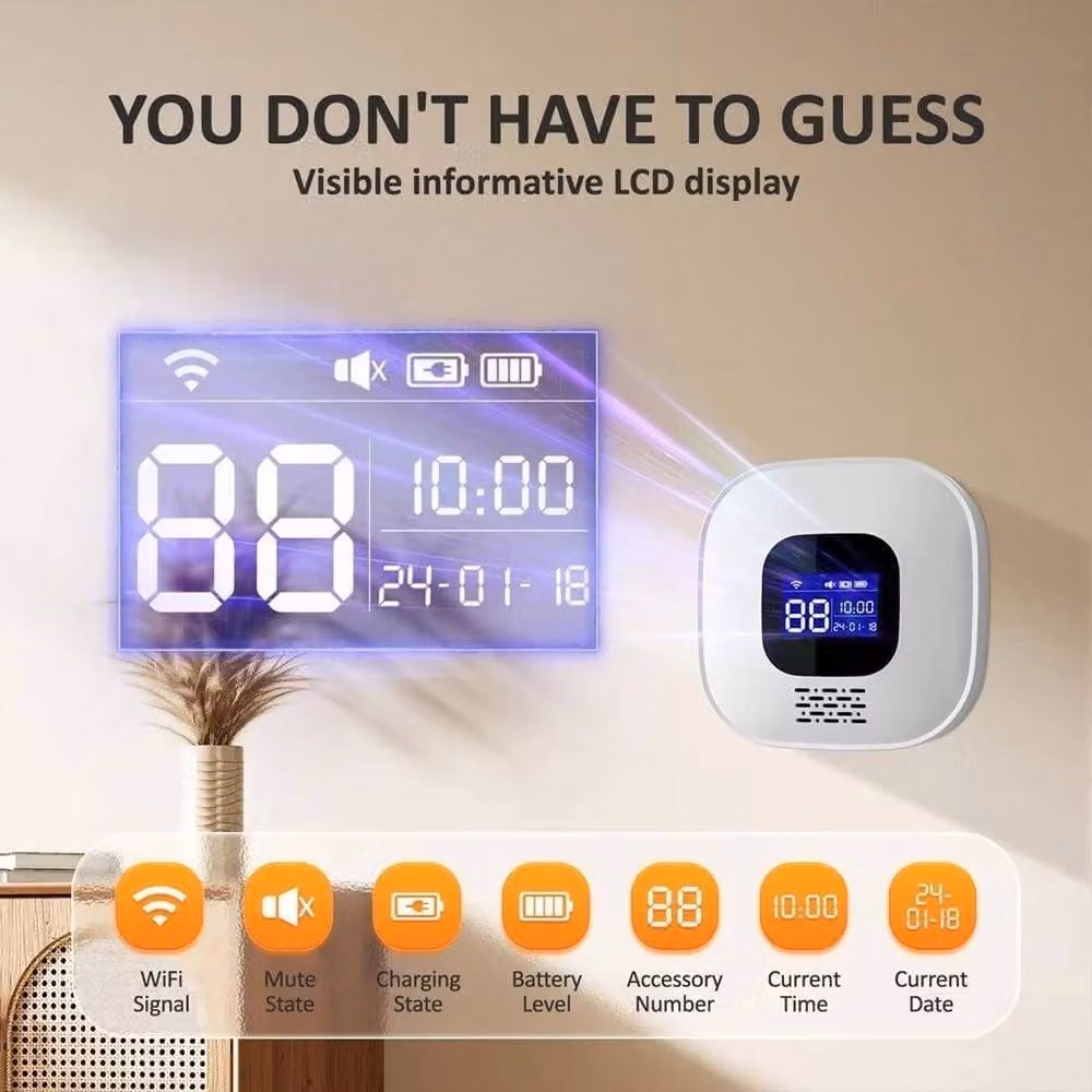 FLAVORA Wireless SOS Remote Home Security Alarm in White – 4