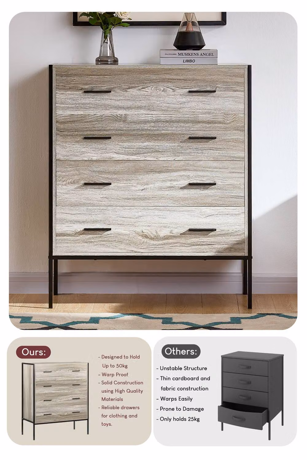 HD Designs Brooklyn 4 Drawer Chest of Drawers in Grey – 5