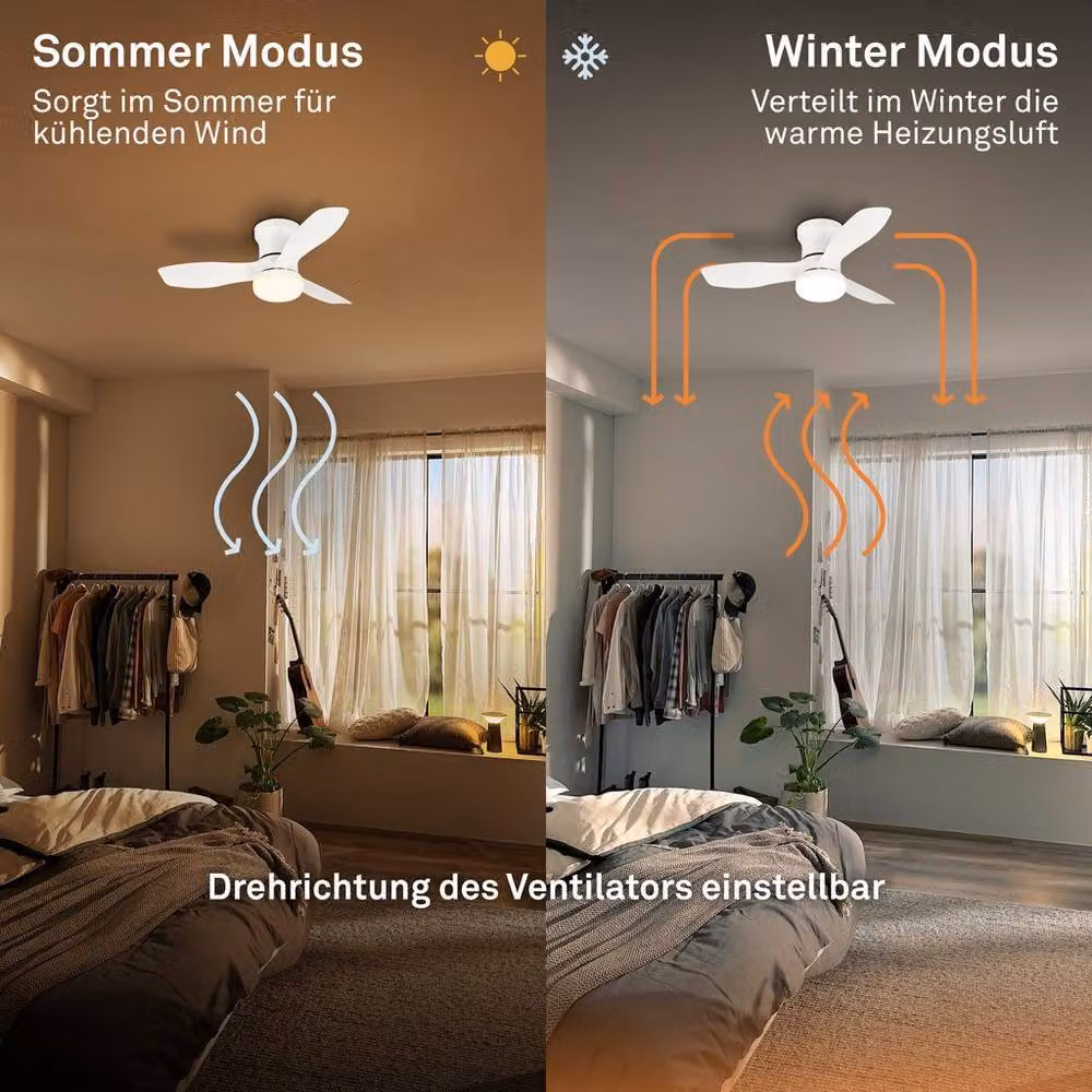 Briloner White LED Ceiling Fan with Colour Changing Light and Remote Control, 600 mm – 5