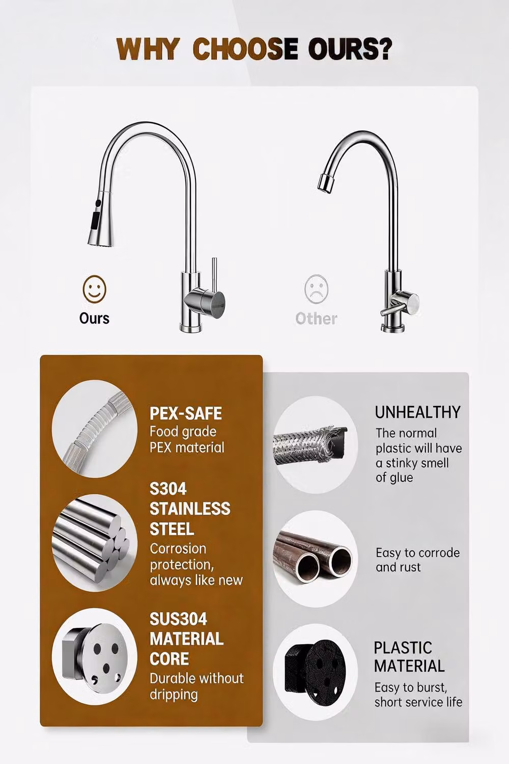 JANLEMNY High Arch Pull-Out Kitchen Mixer Tap in Brushed Nickel Stainless Steel, Silver – 4