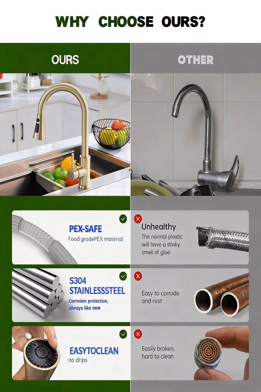 JANLEMNY Brushed Gold Stainless Steel Kitchen Mixer Tap with Pull-Down Sprayer and Single Lever Control – 4