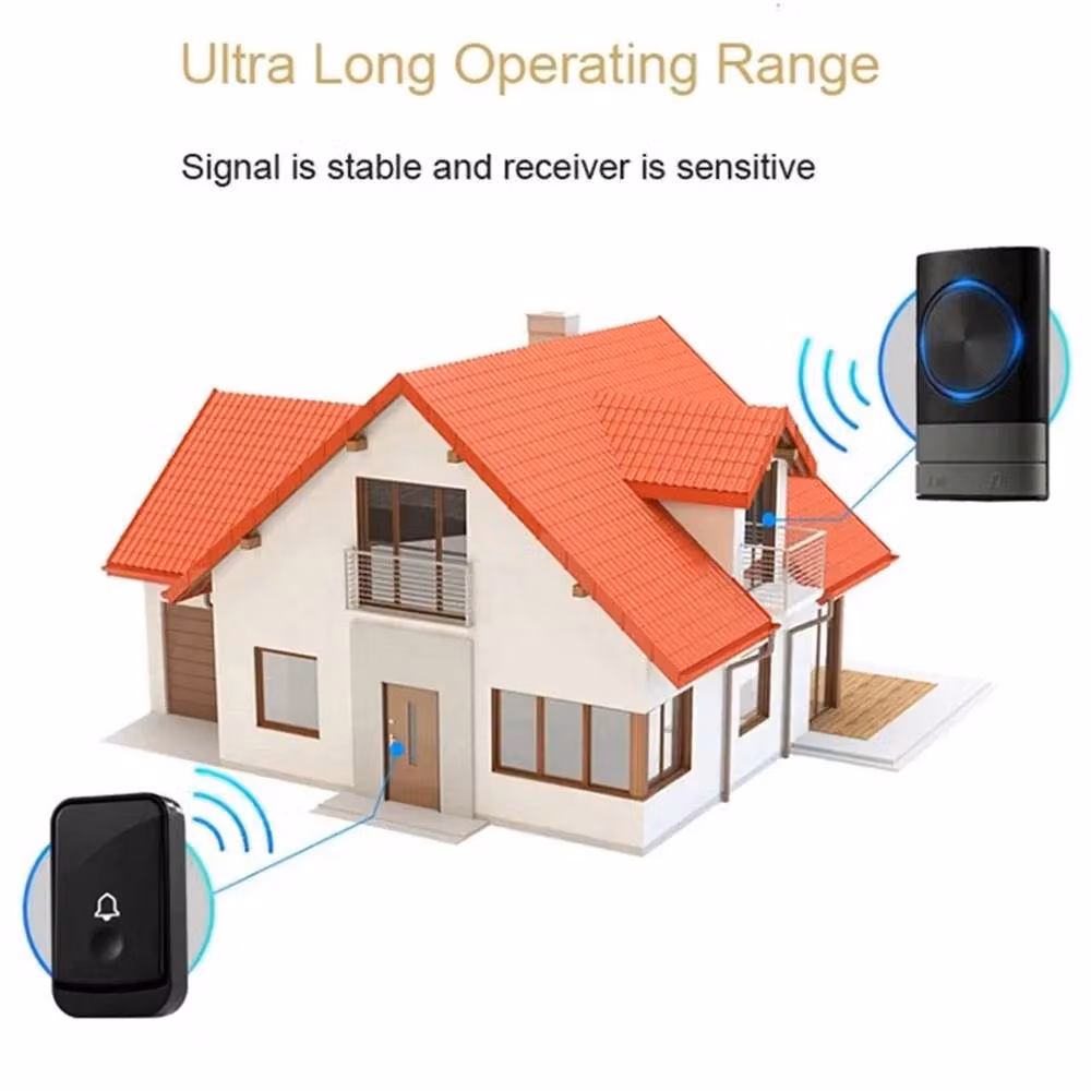 Ventryn Wireless Waterproof Doorbell with 2 Receivers, Black – 4