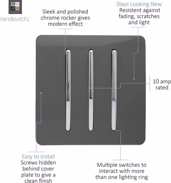 Trendi 3 Gang 2 Way Rocker Single Plate Tactile Light Switch in Moss Green