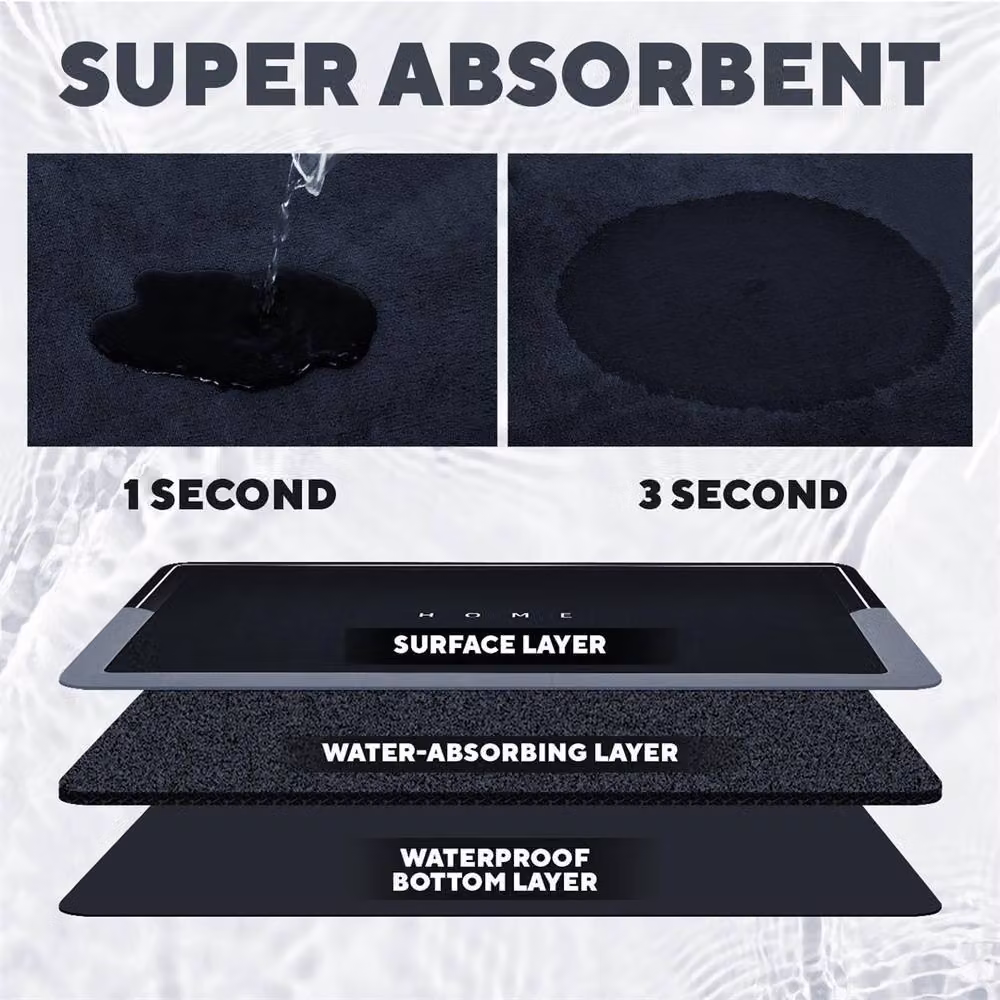 NESTLUNE Black 2 Piece Super Absorbent Non-Slip Bathroom Mat Set – 3