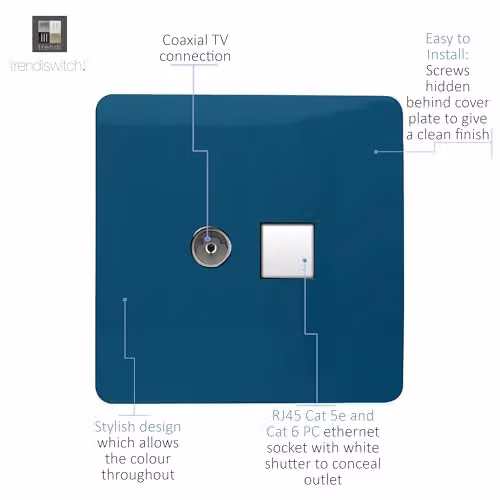 Trendi Switch 2 Gang Combination TV Co-Axial and RJ45 Cat 5e Ethernet Sockets in Midnight Blue – 2