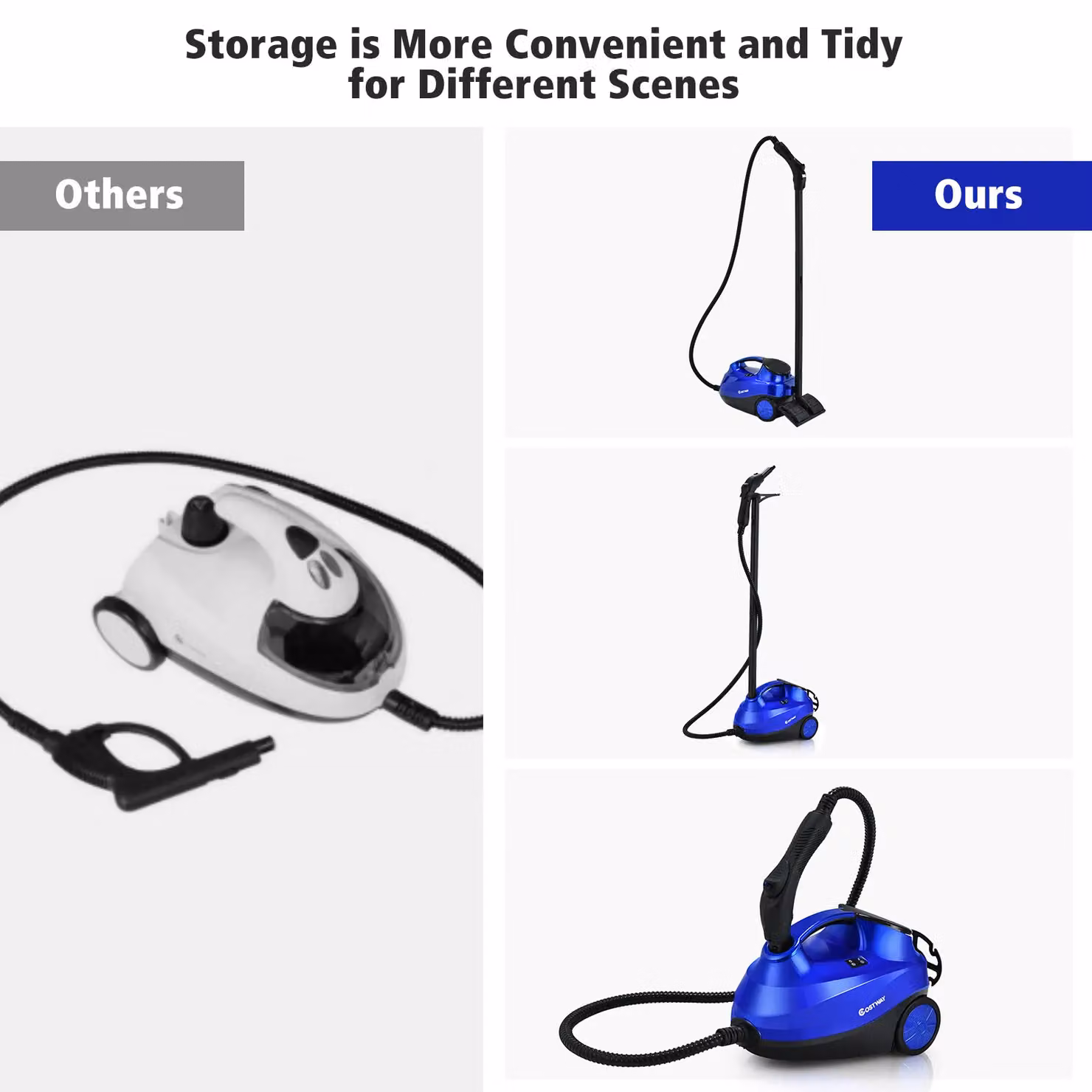 Gymax 2000 W Steam Cleaner with 20 Accessories in Blue – 4
