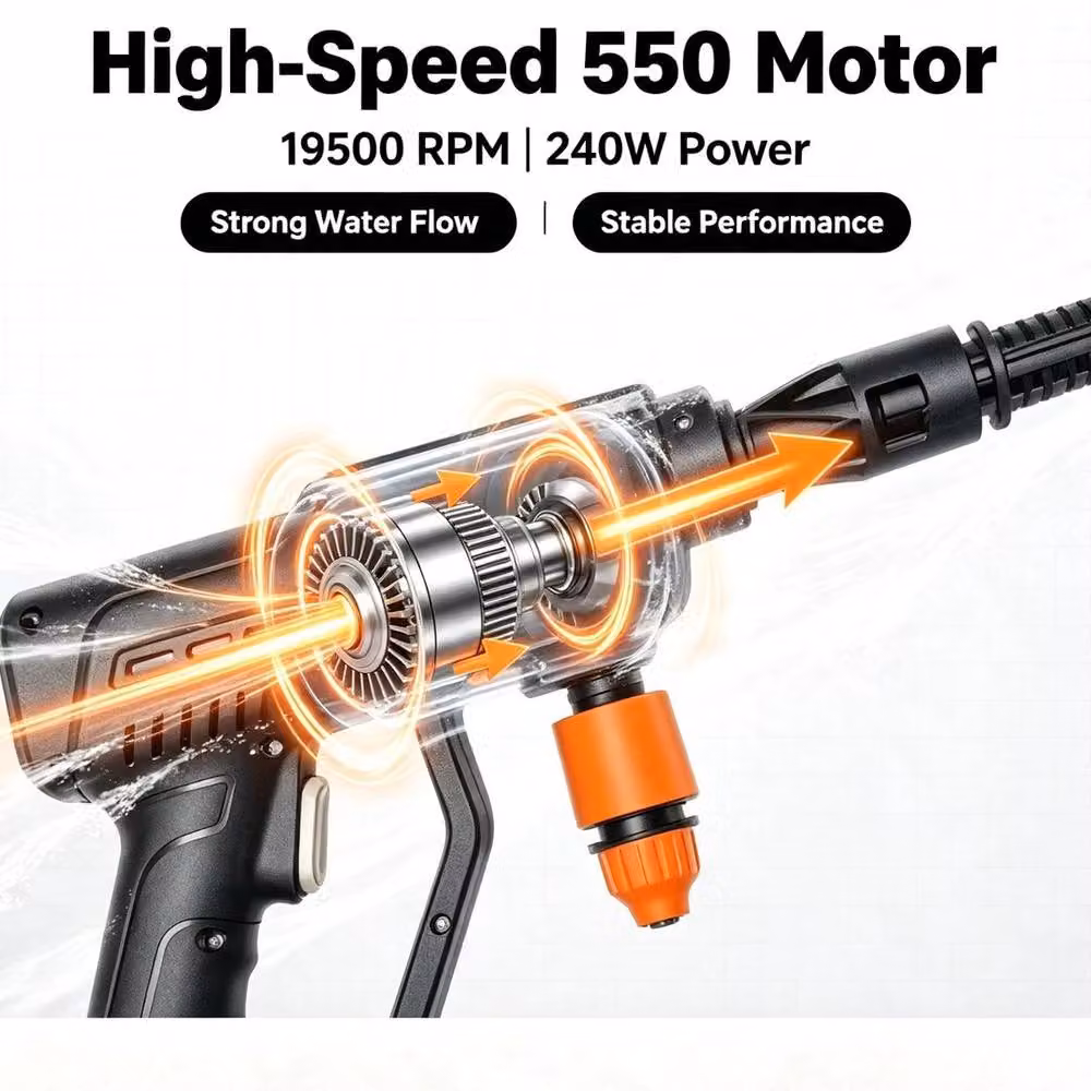 FLAVORA 48V Cordless Jet Washer with 2 Rechargeable Batteries in Grey – 3