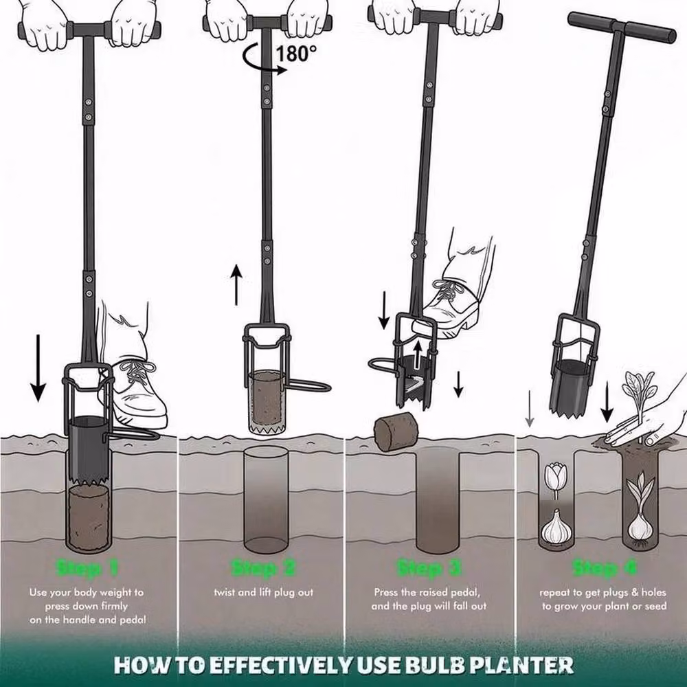 Kelvenix Long Handle Garden Bulb Planter in Black, 100g – 3