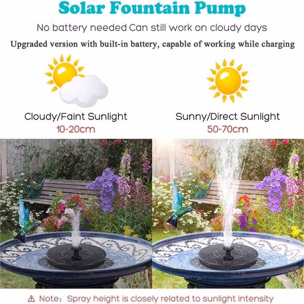 SPETLEK 5.5W Solar Fountain Pump for Garden Ponds, Pools and Aquariums, Black – 6