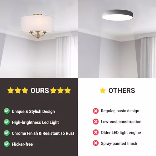 Cosylyte Winston 3-Light Semi Flush Ceiling Light with Bronze Base and Beige Fabric Drum Shade, E14 LED Compatible – 5