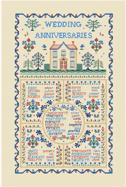 Ulster Weavers Wedding Sampler Classic Print Highly Absorbent 100% Cotton Tea Towel in Yellow
