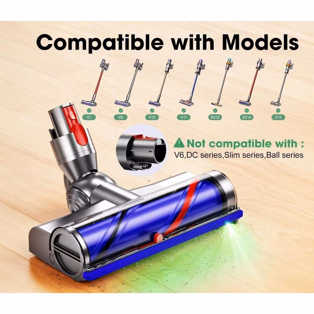 SPETLEK Replacement Head for Dyson V7 and V8, Multicolour, 0.6m2 – 2