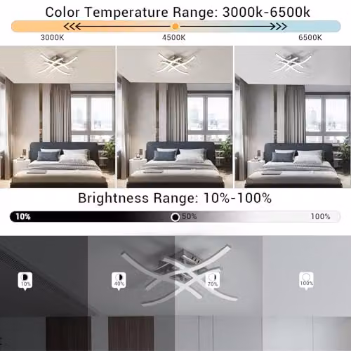 Goeco Dimmable LED Ceiling Light, 28W, 3150LM, Silver – 2