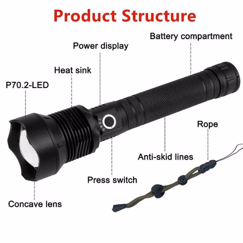 FLAVORA Super Bright LED Camping Flashlight with Zoom Function in Black – 6