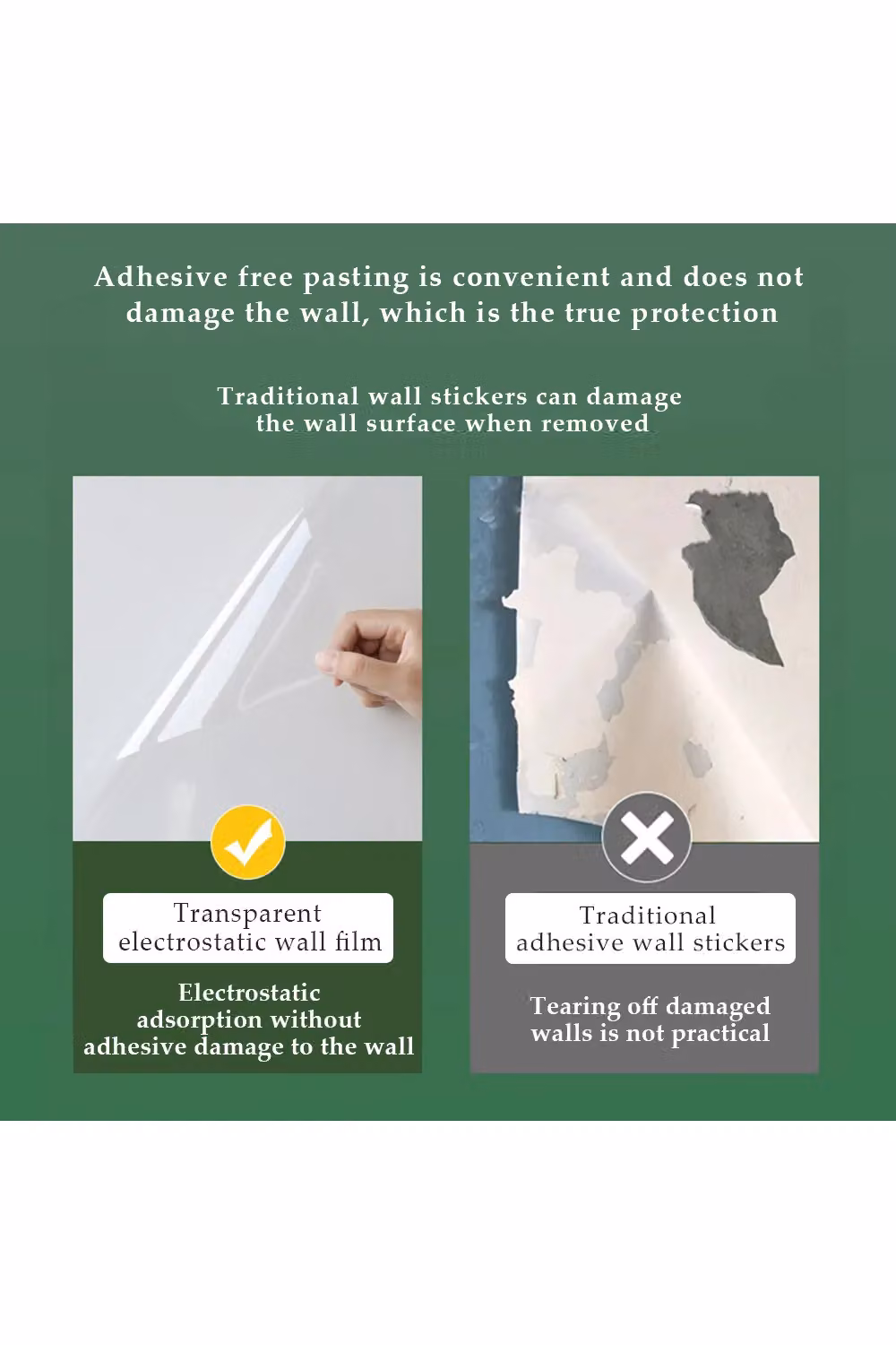 Living and Home Transparent Static Cling Removable Wall Protector Film, W: 0.6 m, L: 5.0 m – 2