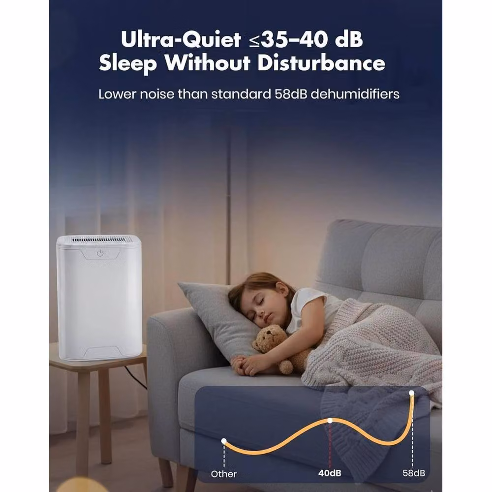 FLAVORA White Portable Mini Dehumidifier 700ml – 2