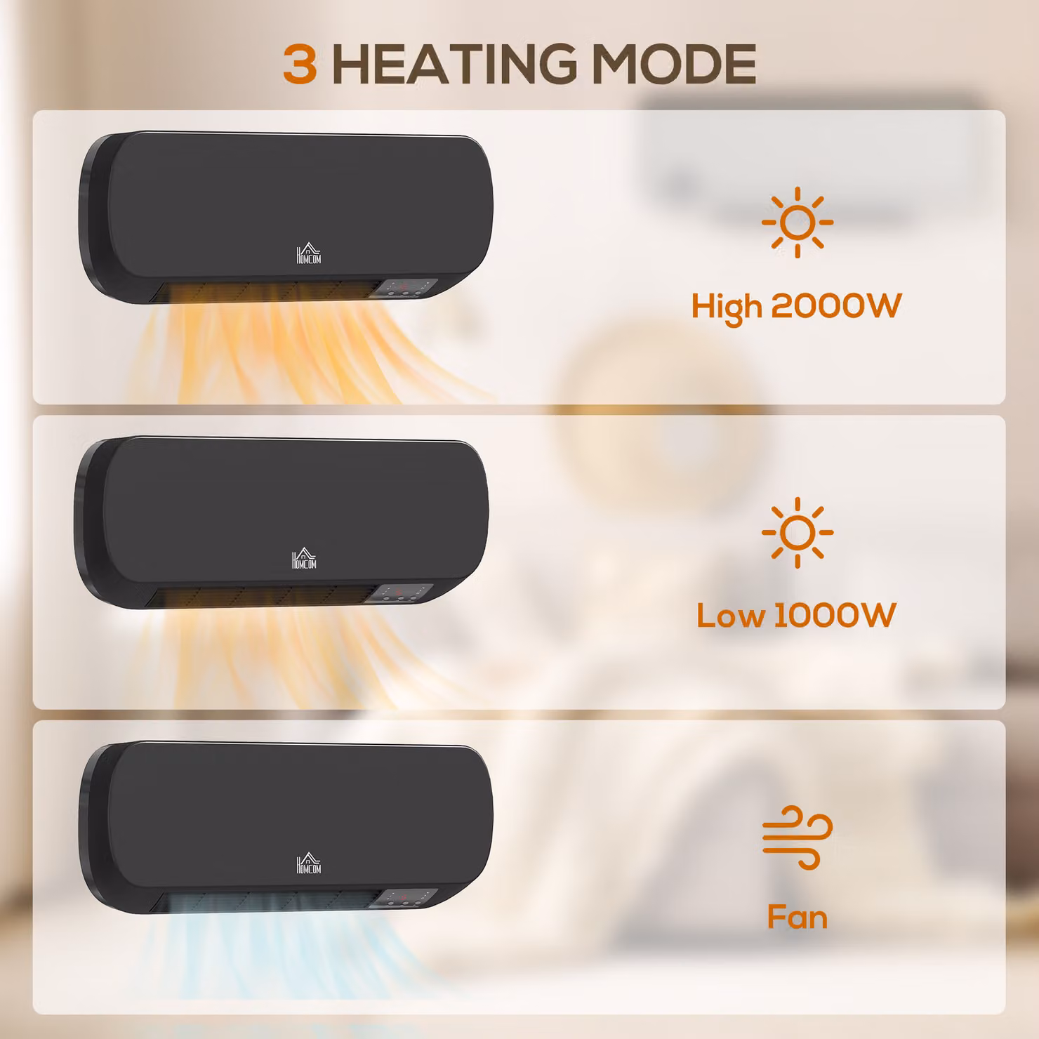 HOMCOM 2000W Wall Mounted Ceramic Fan Heater with Remote Control and Timer, Black – 7