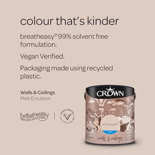 Crown Core Emulsion Matt White Water Based Dispersion 2.5 l – 2