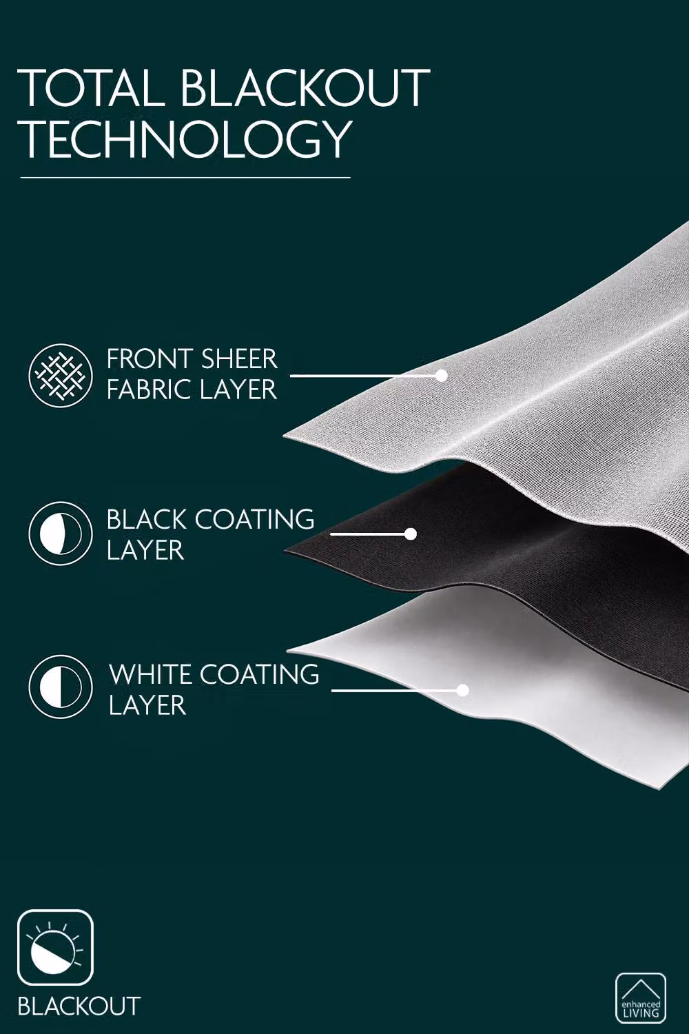 Enhanced Living Sherwood Ice Blue Jacquard Leaf Design Blackout and Thermal Eyelet Curtains, Pair, Width: 168 cm, Drop: 183 cm – 4