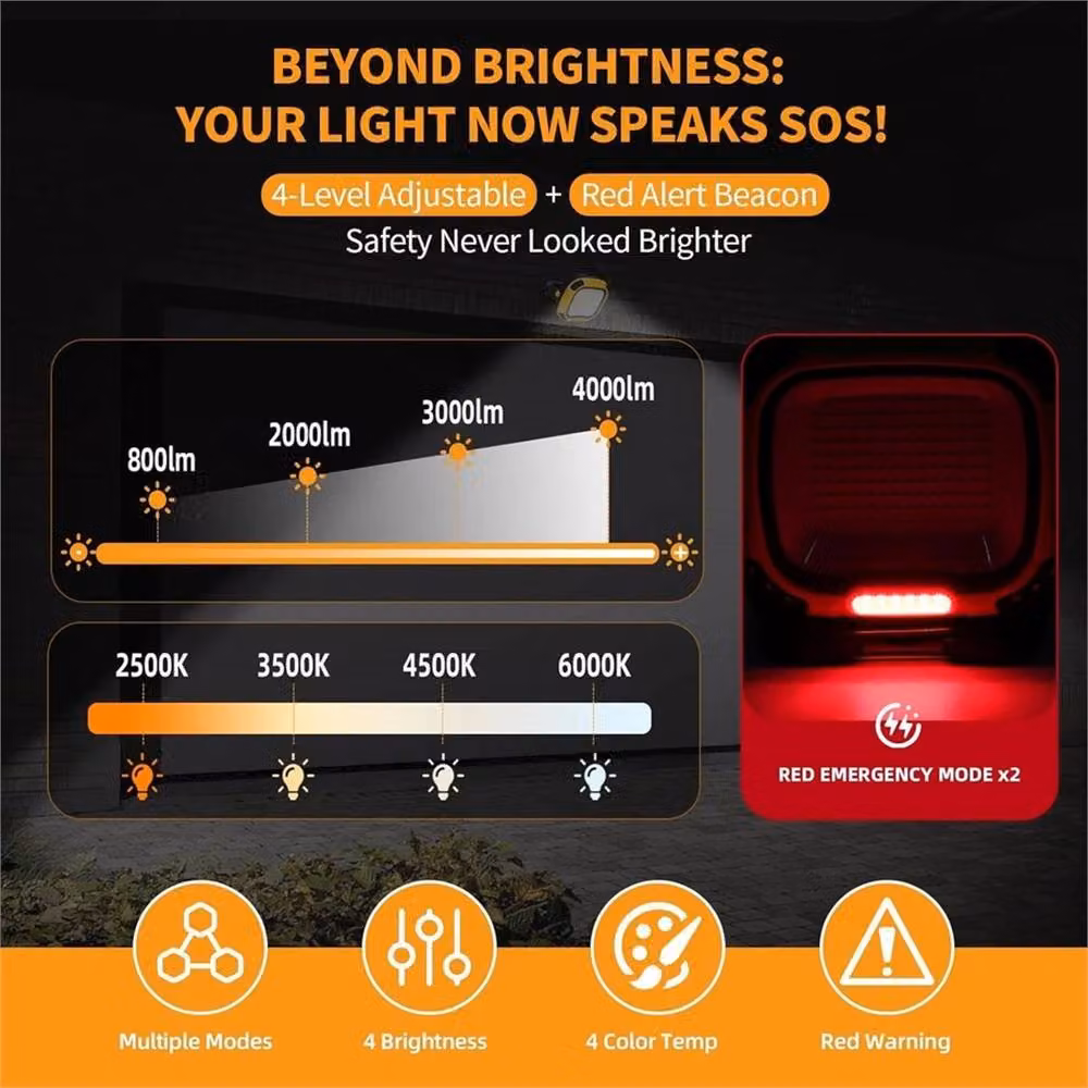 VOGREX Rechargeable LED Magnetic Work Floodlight in Yellow with Warm and White Light – 3