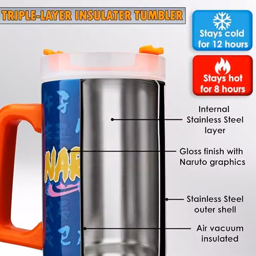 Get Trend Naruto Insulated Stainless Steel Water Bottle with Straw and Handle, 920ml, Multicolour – 4