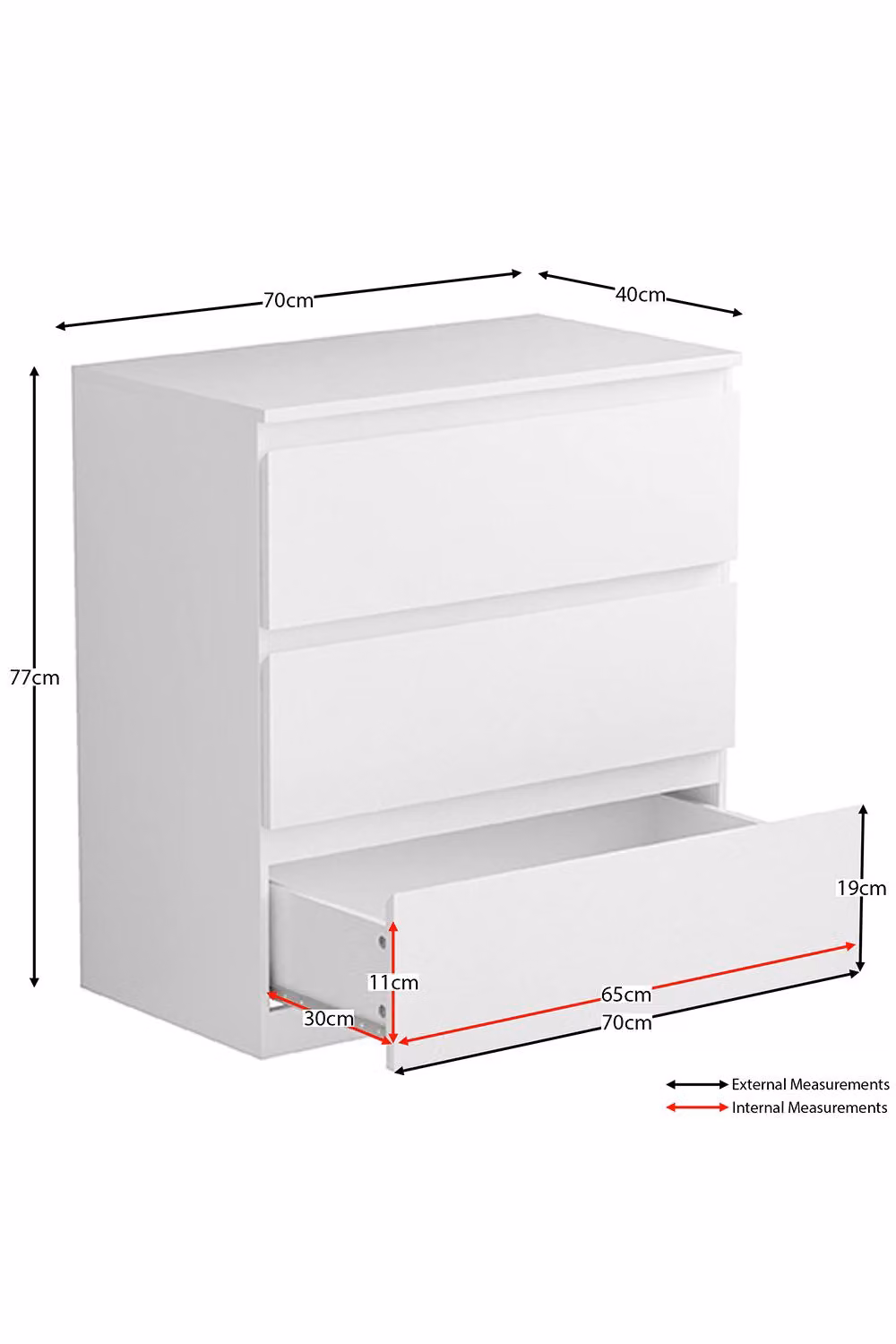 HD Designs Denver 3 Drawer Chest of Drawers in White – 2