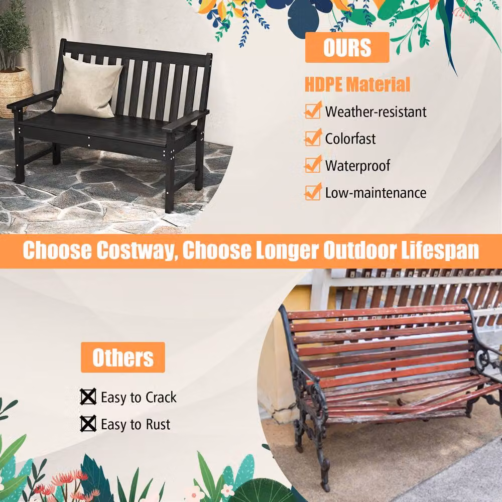 Gymax Outdoor 2-Person Patio Loveseat Bench with Backrest in Black – 2