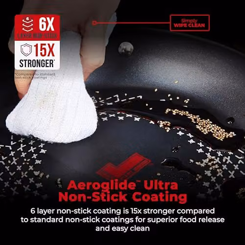Tower SmartStart Ultra Forged 28cm Multi-Pan and Lid with Aeroglide Non-Stick Coating, Black and Multicolour, Induction Compatible and Oven Safe – 3