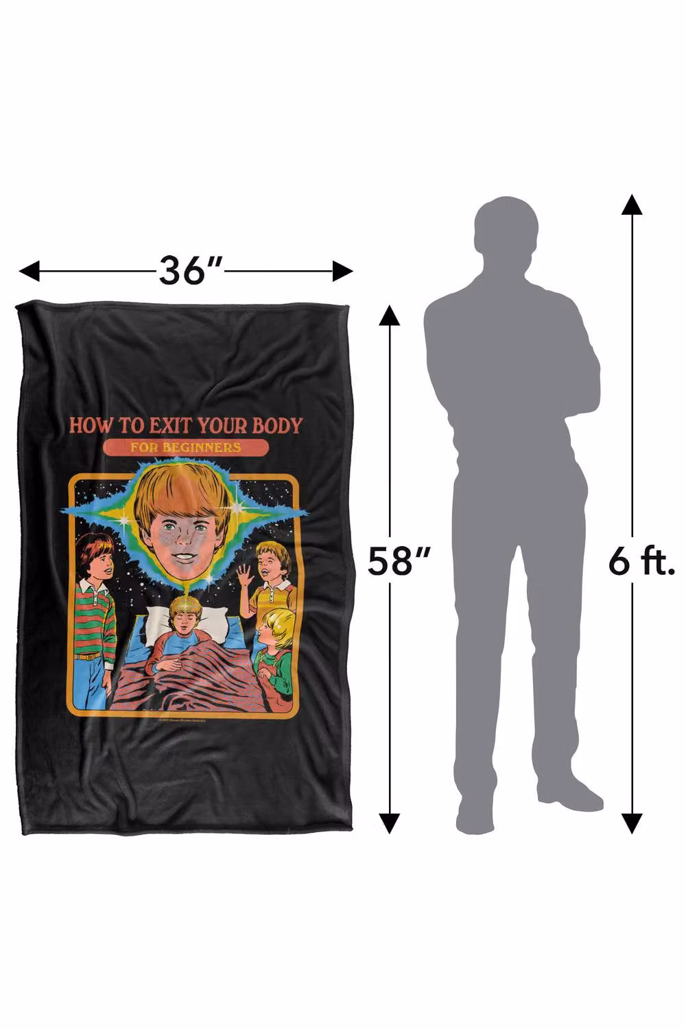 Steven Rhodes How To Exit Your Body Multicolour Fleece Throw Blanket W/D/H: 152 x 127 cm – 3