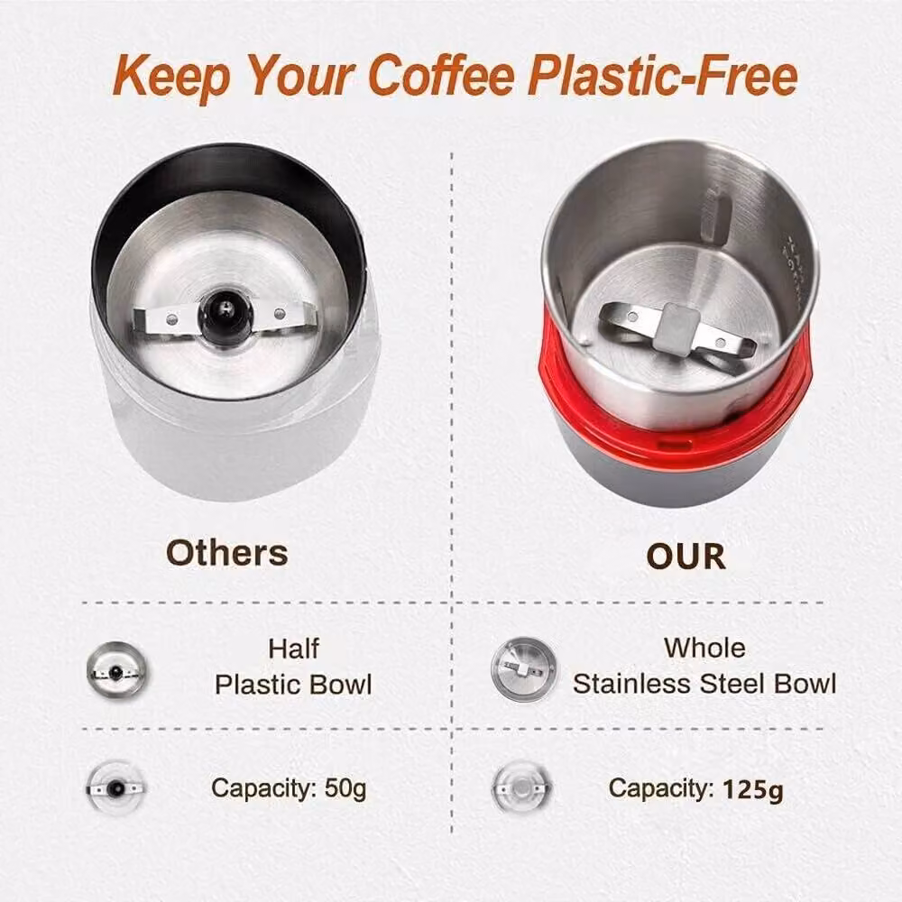SPETLEK Electric Coffee Bean Grinder and Mill in Black with Stainless Steel – 5